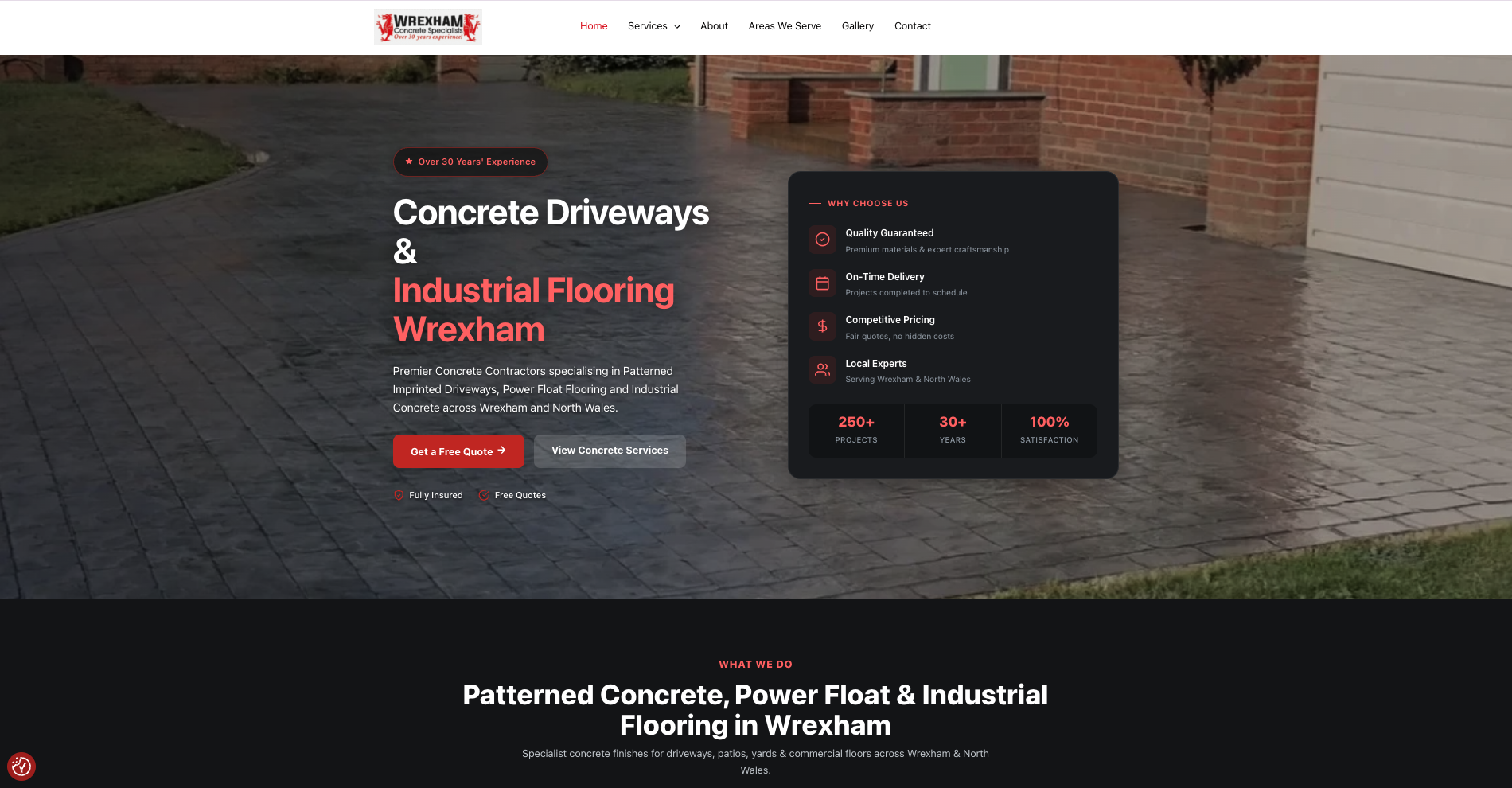 Wrexham Concrete Specialist